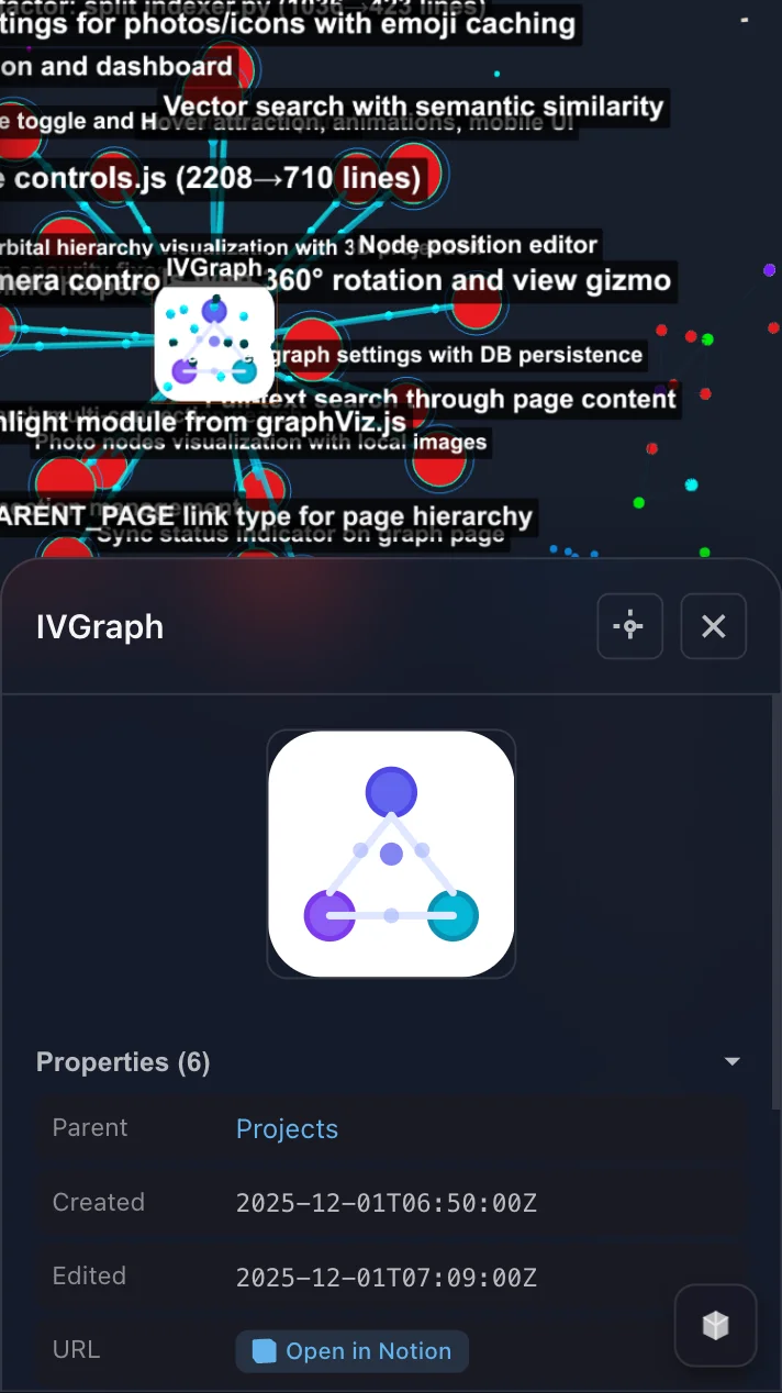 Node properties panel with Notion data